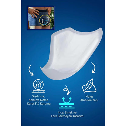 TENA Men Level 1 Incontinence Pads 72 Pieces (3x24) | فوط تينا مين ليفل 1 لسلس البول للرجال 72 قطعة