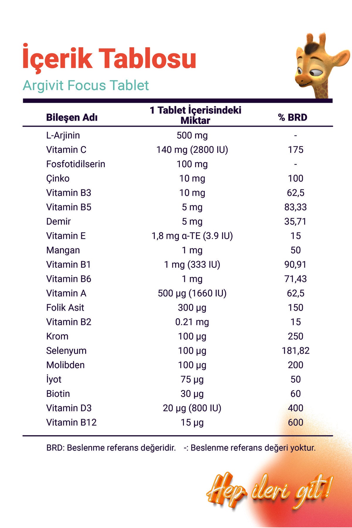 Argivit Focus مكمل متعدد الفيتامينات والمعادن، 3 عبوات 30 قرص