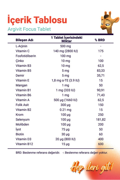 Argivit Focus مكمل متعدد الفيتامينات والمعادن، 3 عبوات 30 قرص