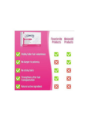 Expecia Anti Hair Loss & Hair Regrowth - For Women 60 Tablets