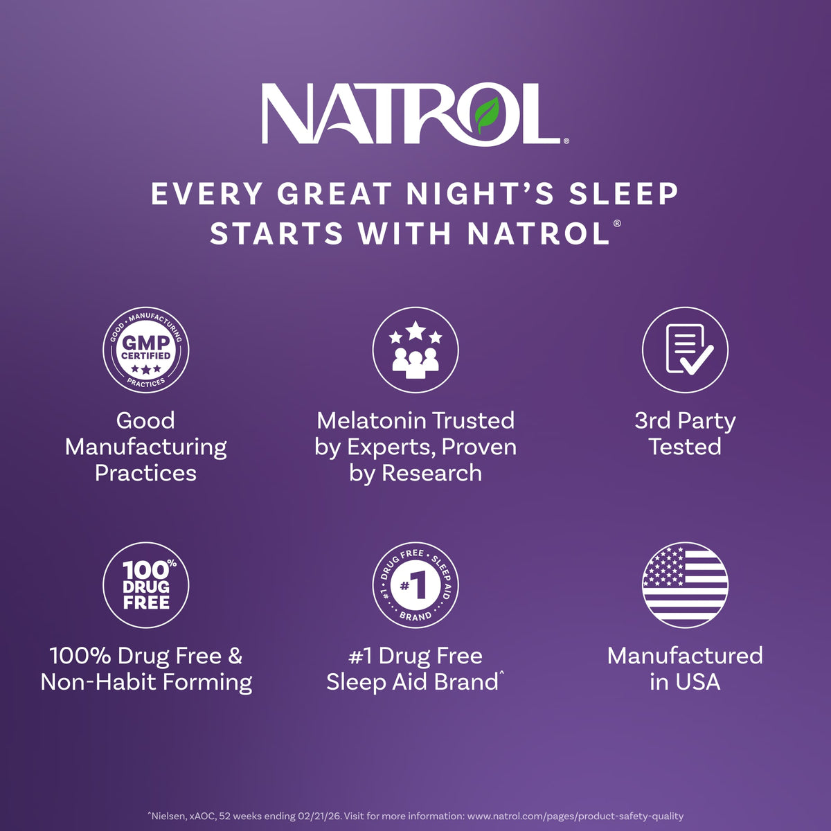 Natrol أقراص ميلاتونين للمضغ للأطفال بنكهة توت العليق 1 ملجم