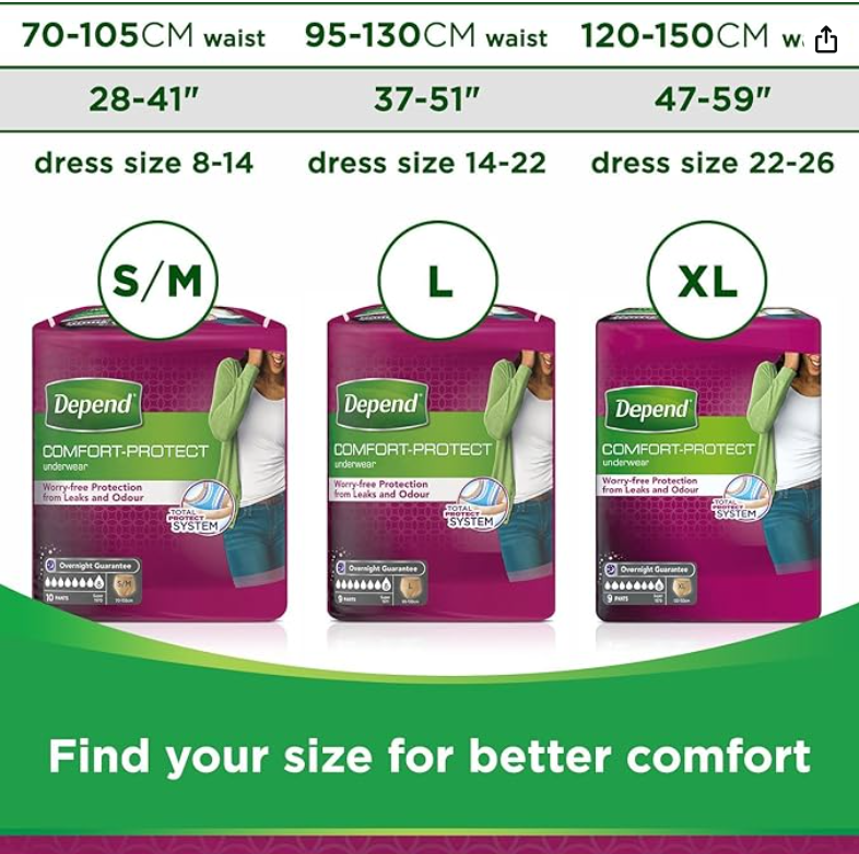 Depend Women Absorbent Underwear Medium (M) 3 Pack Value Bundle | كلوت ديبيند نسائي لامتصاص التسرب وحماية فائقة - عبوة توفيرية