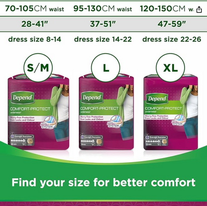 Depend Women Absorbent Underwear Medium (M) 3 Pack Value Bundle | كلوت ديبيند نسائي لامتصاص التسرب وحماية فائقة - عبوة توفيرية