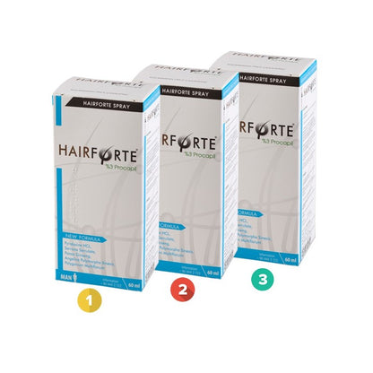 https://satis.hairpharma.com/68-thickbox_default/hairforte-sprey-ekonomik.jpg