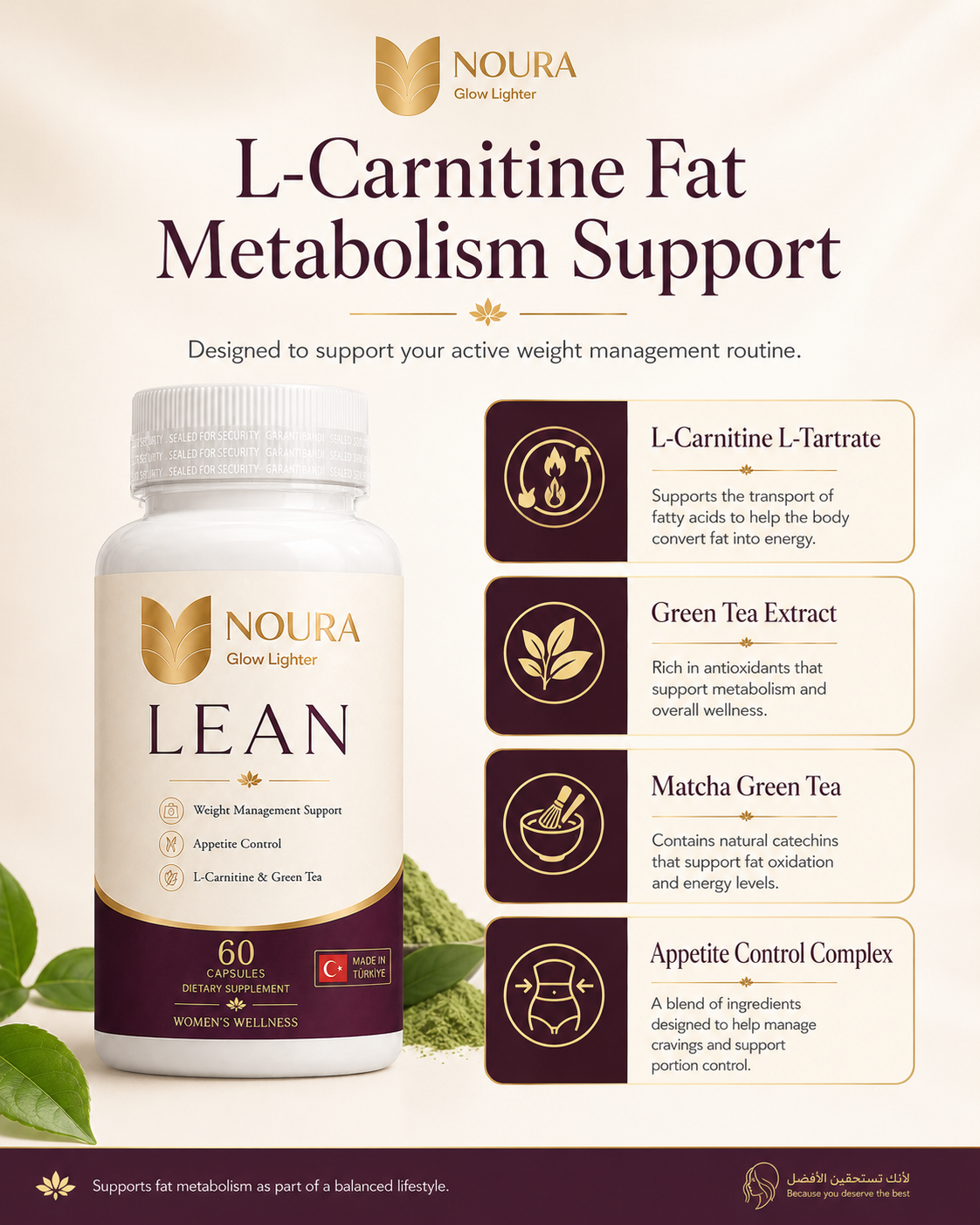 NOURA Lean L-Carnitine Fat Metabolism Support 60 Capsules نورا لين مكمل غذائي لادارة الوزن